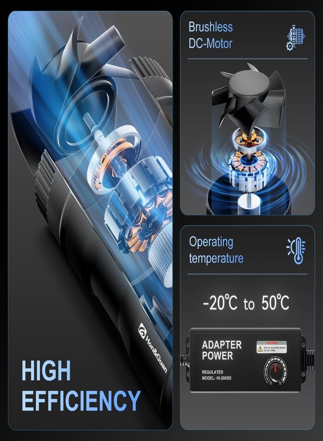 Hon&Guan مروحة تهوية داخلية معززة من هون آند غوان مقاس 8 بوصات مع وحدة تحكم في السرعة - تدفق هواء 623 قدم مكعب في الدقيقة مع استهلاك طاقة منخفض للغاية 44 واط وضوضاء منخفضة - Image 2